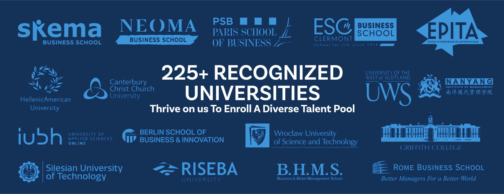 225+ Recognized Universities For Study in Europe
