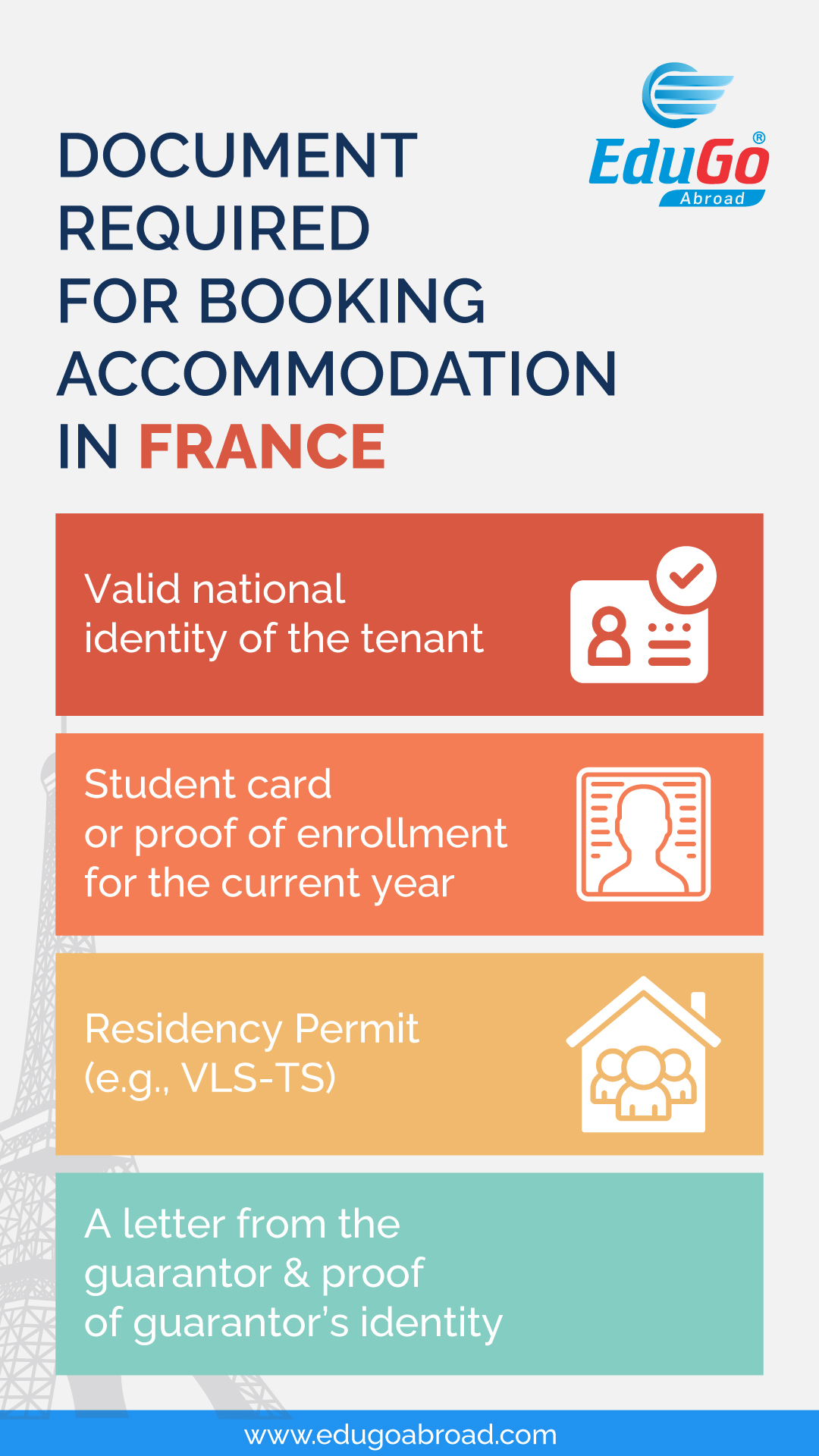 Document required for accomodation in france