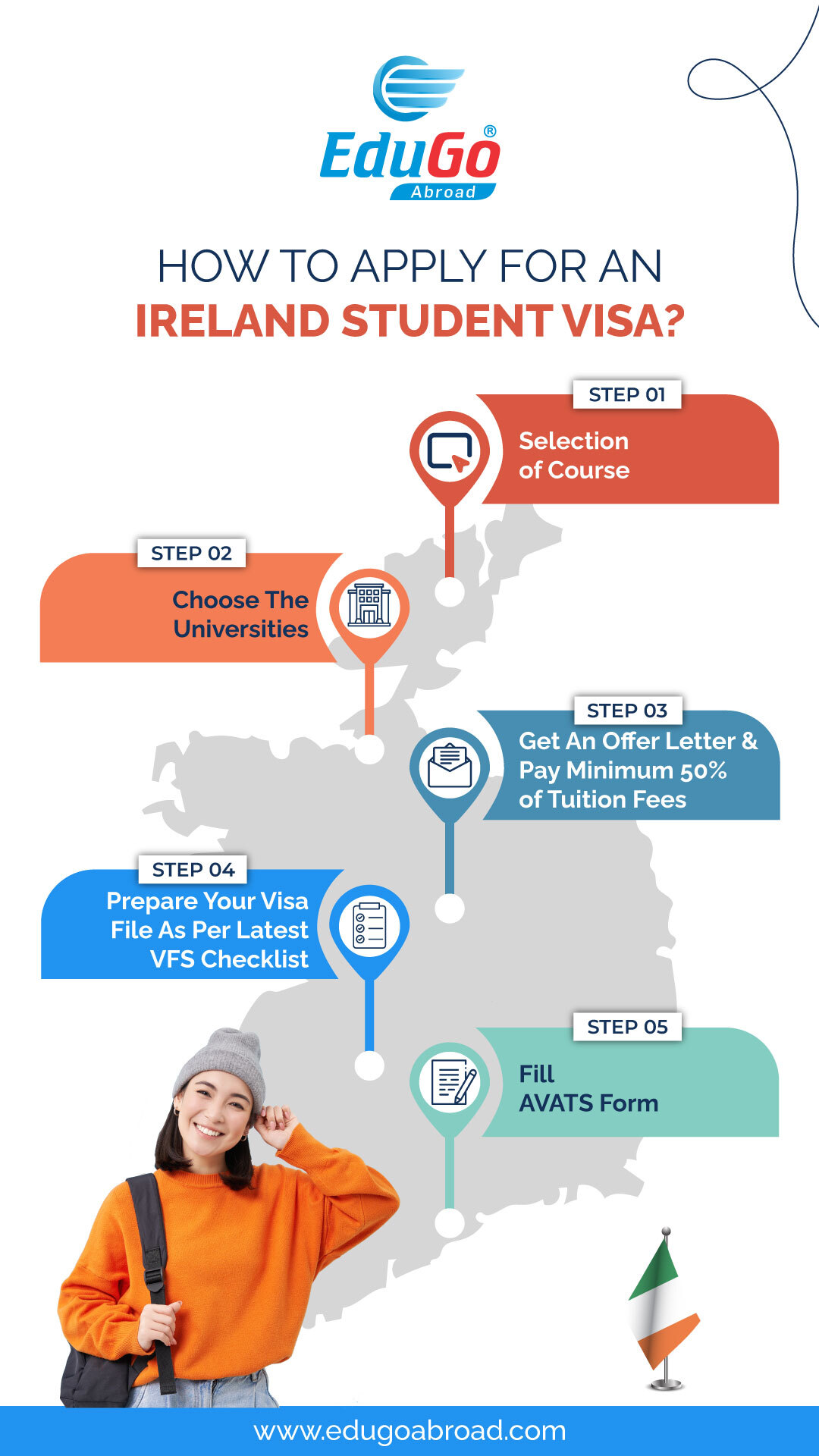 How to Apply for an Ireland Student Visa