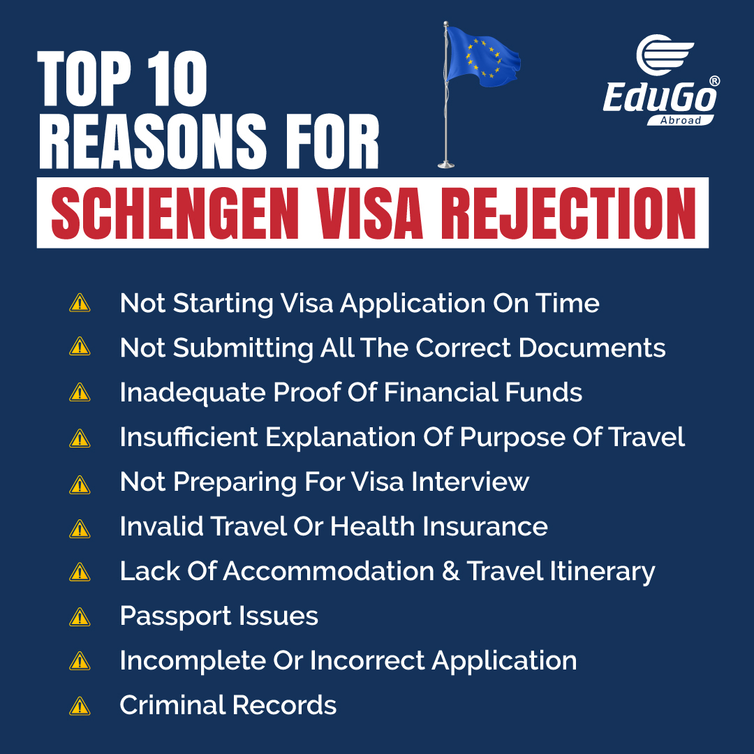Top 10 Reasons For Schengen Visa Rejection
