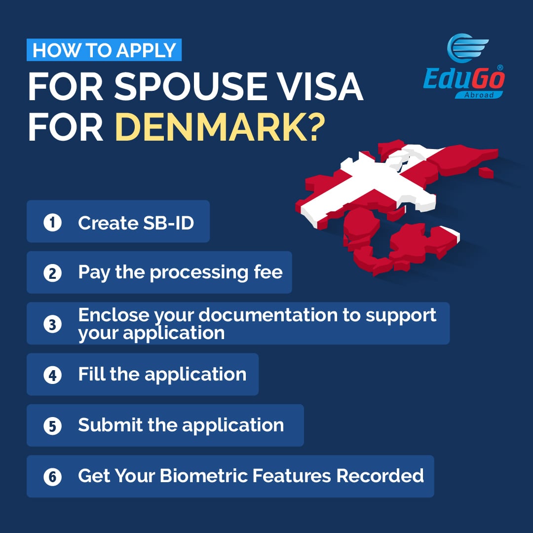 How To Apply For Spouse Visa For Denmark