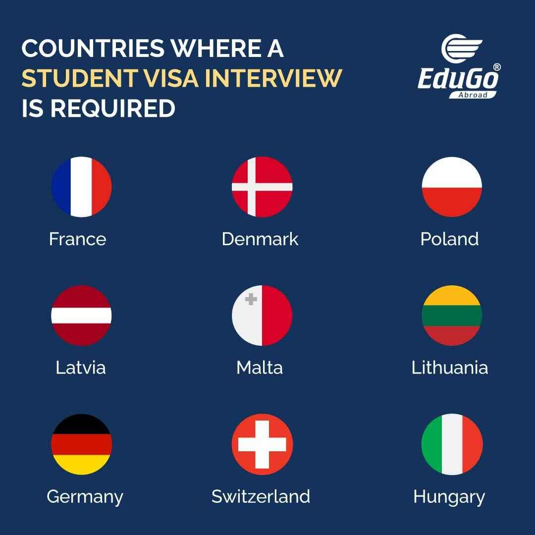 Countries where a student visa interview is required
