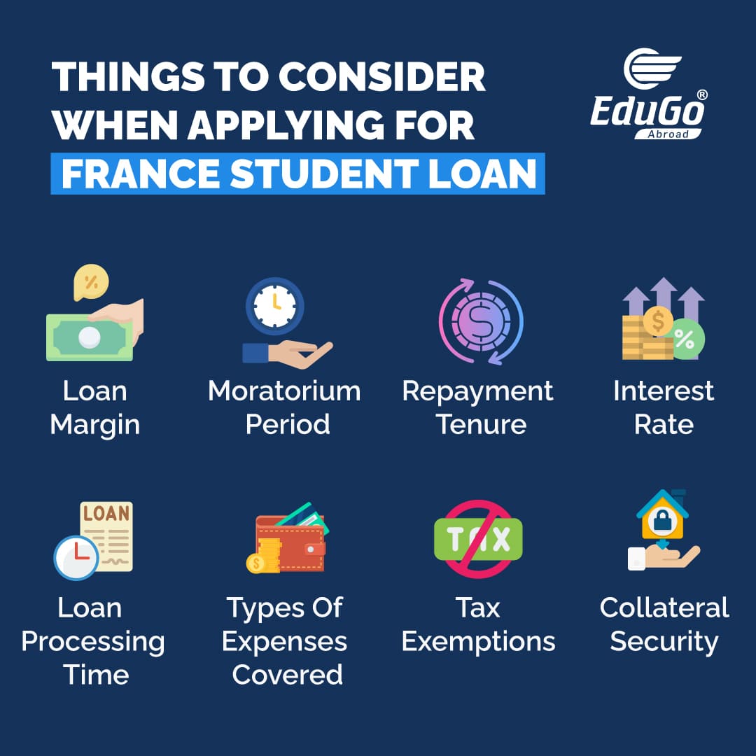 things to consider while Applying for France Student Loan